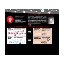 Лайнер UNI Pin Fine Linе Black 0.4 мм Фото 4