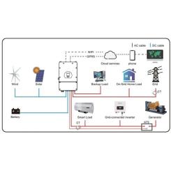 Солнечный инвертор Deye SUN-5K-SG03LP1-EU WiFi Фото 8