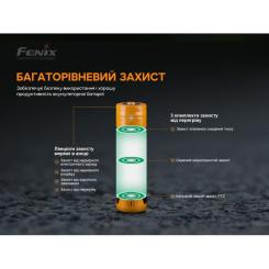Аккумулятор Fenix 18650 3000 mAh Фото 6