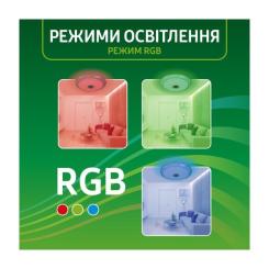 Светильник Eurolamp SmartLight RGB 72W 3000-6500K Фото 7