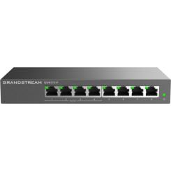 Коммутатор сетевой Grandstream GWN7701P Фото