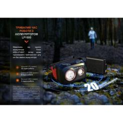 Фонарь Fenix HL32R-T Black Фото 10