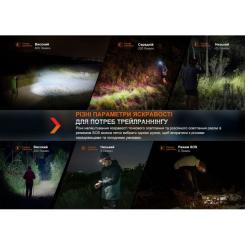 Фонарь Fenix HL32R-T Black Фото 8