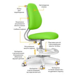 Детское кресло ErgoKids Mio Ergo Lite Green Фото 2