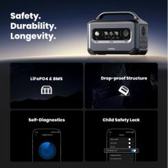 Зарядная станция Ugreen PowerRoam 600 Фото 9