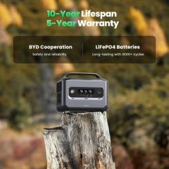 Зарядная станция Ugreen PowerRoam 600 Фото 4