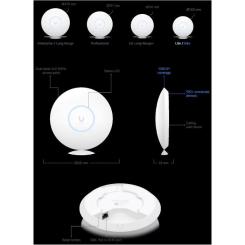 Точка доступа Wi-Fi Ubiquiti UniFi U6 PLUS Фото 3