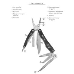 Мультитул Active Scitool Фото 6