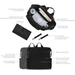 Сумка для мамы Lionelo Cube Black Фото 6
