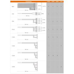 Блок питания Cougar 750W Фото 5