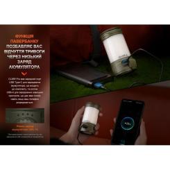 Фонарь Fenix кемпінговий CL26R Pro Темно-зелений Фото 11