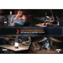 Фонарь Fenix кемпінговий CL26R Pro Темно-зелений Фото 6