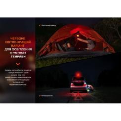 Фонарь Fenix кемпінговий CL26R Pro Темно-зелений Фото 8