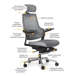 Офисное кресло Mealux Y-565 KBG Фото 1