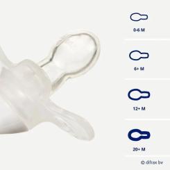 Пустышка Difrax Natural Night, світиться у темряві, 0-6 міс Фото 2