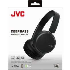 Наушники JVC HA-S36W Black Фото 5
