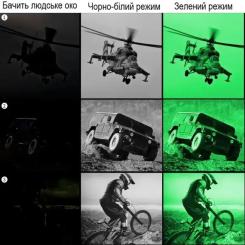 Монокуляр XD Precision нічного бачення Cyclops цифровий Фото 7