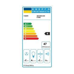 Вытяжка кухонная Faber Inka Plus Hcs X A52 Фото 3