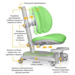 Детское кресло Mealux Ortoback Duo Base Green Фото 1