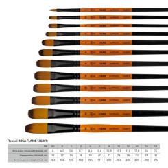 Кисточка для рисования Rosa Синтетика овальна, FLAME 1368FR, №1 Фото 1