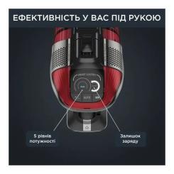 Пылесос Rowenta RH98A9WO Фото 4