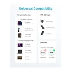 Дата кабель Anker USB-C to USB-C 1.8m 322 White Фото 3