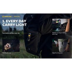 Фонарь Armytek Prime C1 Pro Marnet USB Warm Фото 4