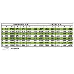 Монитор FPV Hawkeye Captain 10.2" DVR 5.8GHz 96CH L,X,Z Band Фото 3