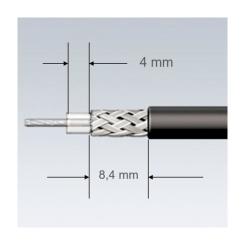 Съемник изоляции KNIPEX для коаксиальных кабелей Фото 5