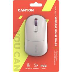 Мышка Canyon MW-22 Dual Band RGB Wireless Rice Фото 5