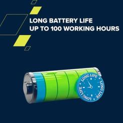 Мышка Canyon MW-22 Dual Band RGB Wireless Rice Фото 6