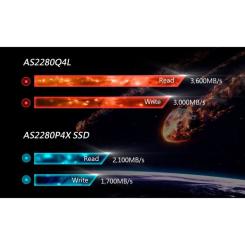 Накопитель SSD Apacer M.2 2280 512GB Фото 2