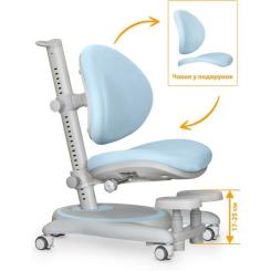 Детское кресло Mealux Ortoback Base Blue Фото 2