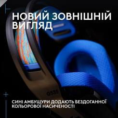 Наушники Logitech G535 Lightspeed Console Wireless Black Фото 9