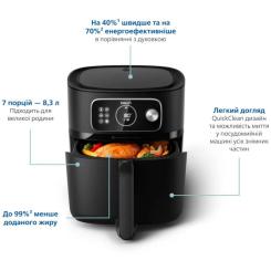 Мультипечь Philips Ovi Combi Connected Фото 2
