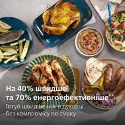 Мультипечь Philips Ovi Combi Connected Фото 7
