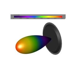 Антенна для дрона TrueRC X-Ray 3.3GHz RHCP Фото 2