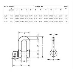 Трос буксировочный Poputchik 18 т 6 м Фото 4