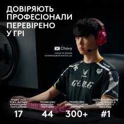 Мышка Logitech G Pro 2 Lightspeed Wireless White Фото 2
