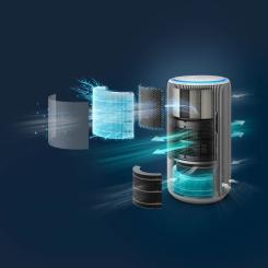 Воздухоочиститель Philips AC3420/10 Фото 8