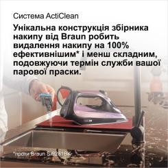 Утюг Braun SI 9661 VI Фото 7