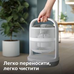 Вентилятор Philips CX2050/00 Фото 10