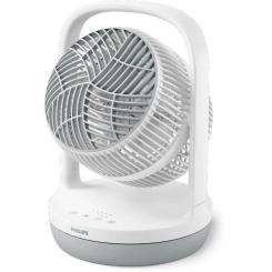 Вентилятор Philips CX2050/00 Фото