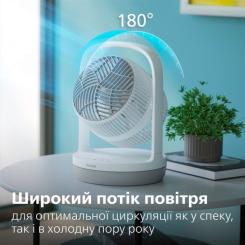 Вентилятор Philips CX2050/00 Фото 4
