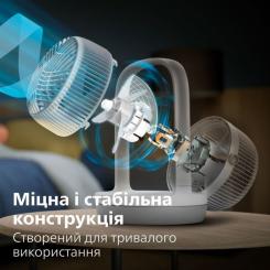 Вентилятор Philips CX2050/00 Фото 7