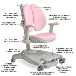Детское кресло Mealux Supra Duo Plus Pink Фото 1