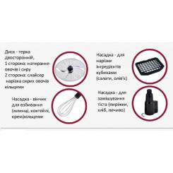 Блендер Grunhelm EBS-850МС Фото 1