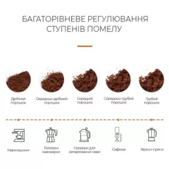 Кофемолка DYXON MEGAGRIND 155 White Фото 11