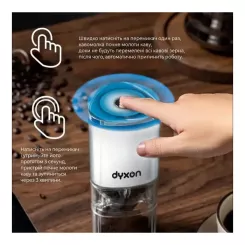 Кофемолка DYXON MEGAGRIND 155 White Фото 1