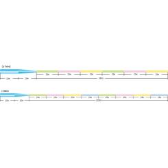 Леска Sunline Castest Tapered 170m конусна 0.235-0.570mm 4.0kg Фото 2
